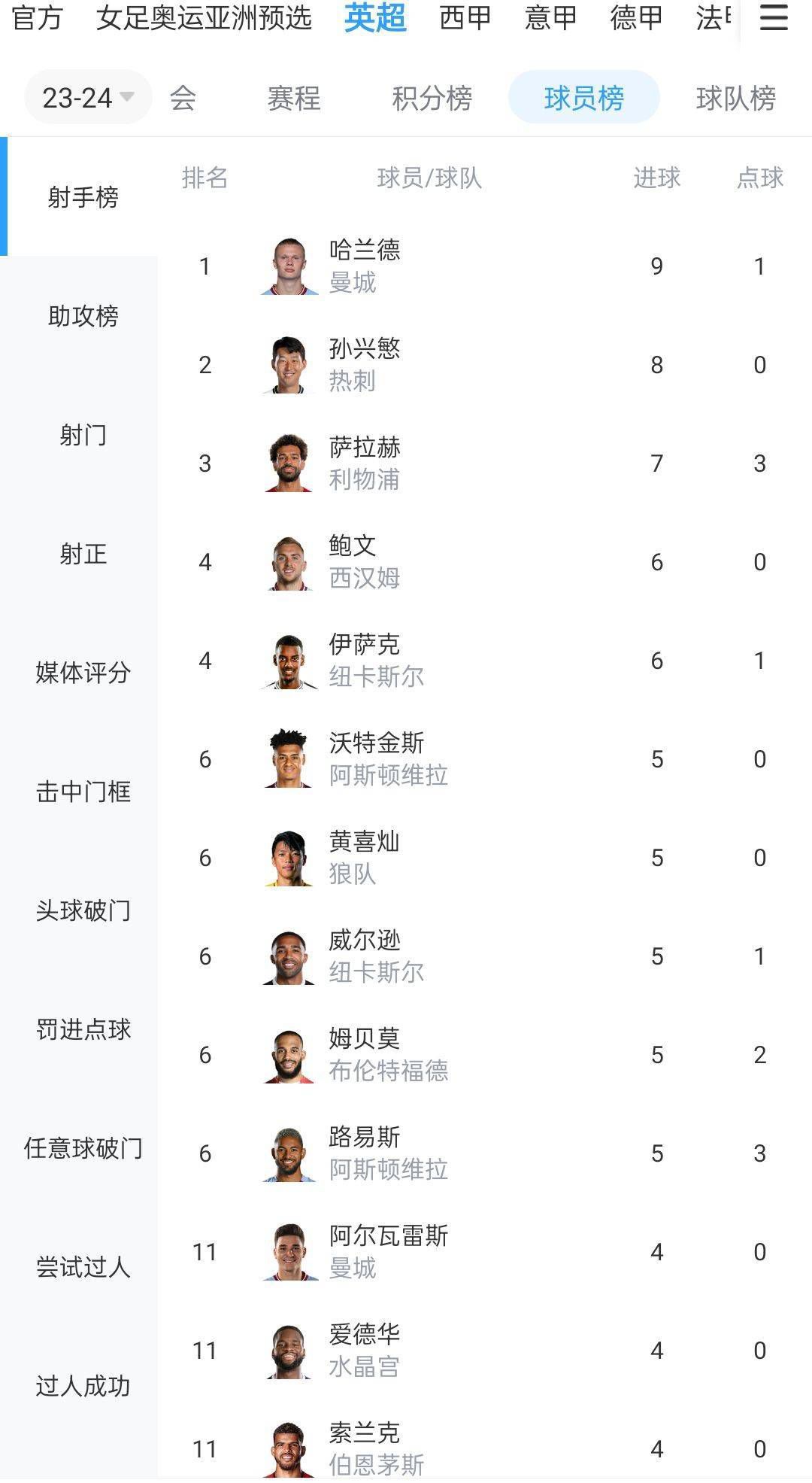 由王晶、关智耀联合执导的《追龙Ⅱ》即将在6月6日和全国观众见面